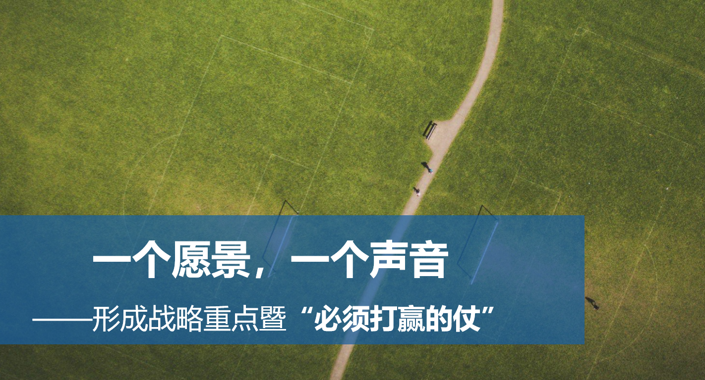 BG大游一体化战略解码 (2).png
